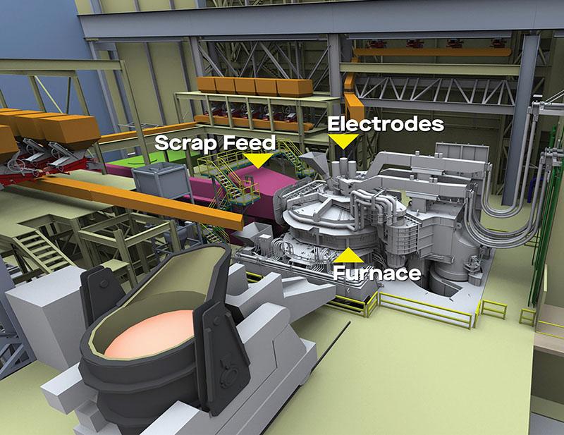 Glenbrook Electric Arc Furnace NZ Metal Roofing Manufacturers